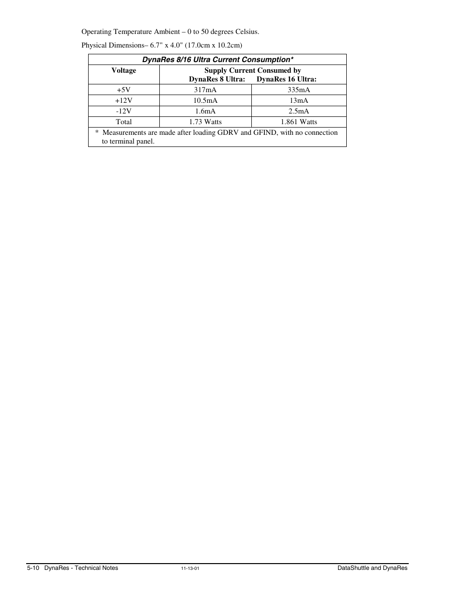 Dynares 8/16 ultra current consumption | Measurement Computing DataShuttle User Manual | Page 56 / 126