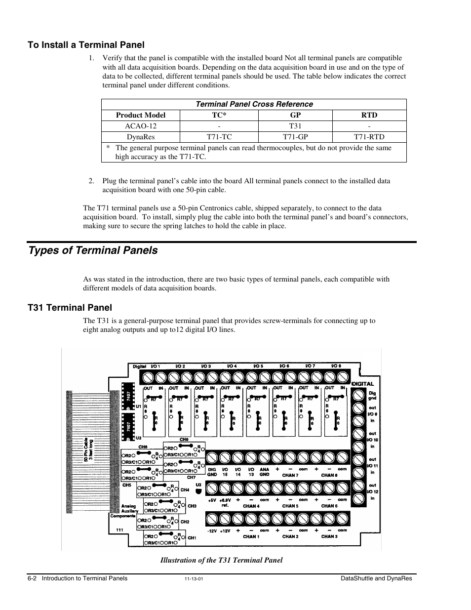 To install a terminal panel, Terminal panel cross reference, Types of terminal panels | T31 terminal panel | Measurement Computing DataShuttle User Manual | Page 58 / 126