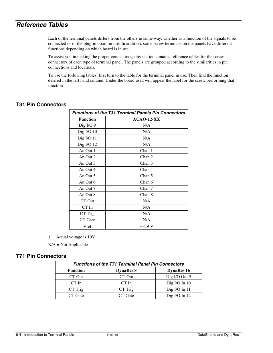 Reference tables, T31 pin connectors, T71 pin connectors | Measurement Computing DataShuttle User Manual | Page 60 / 126