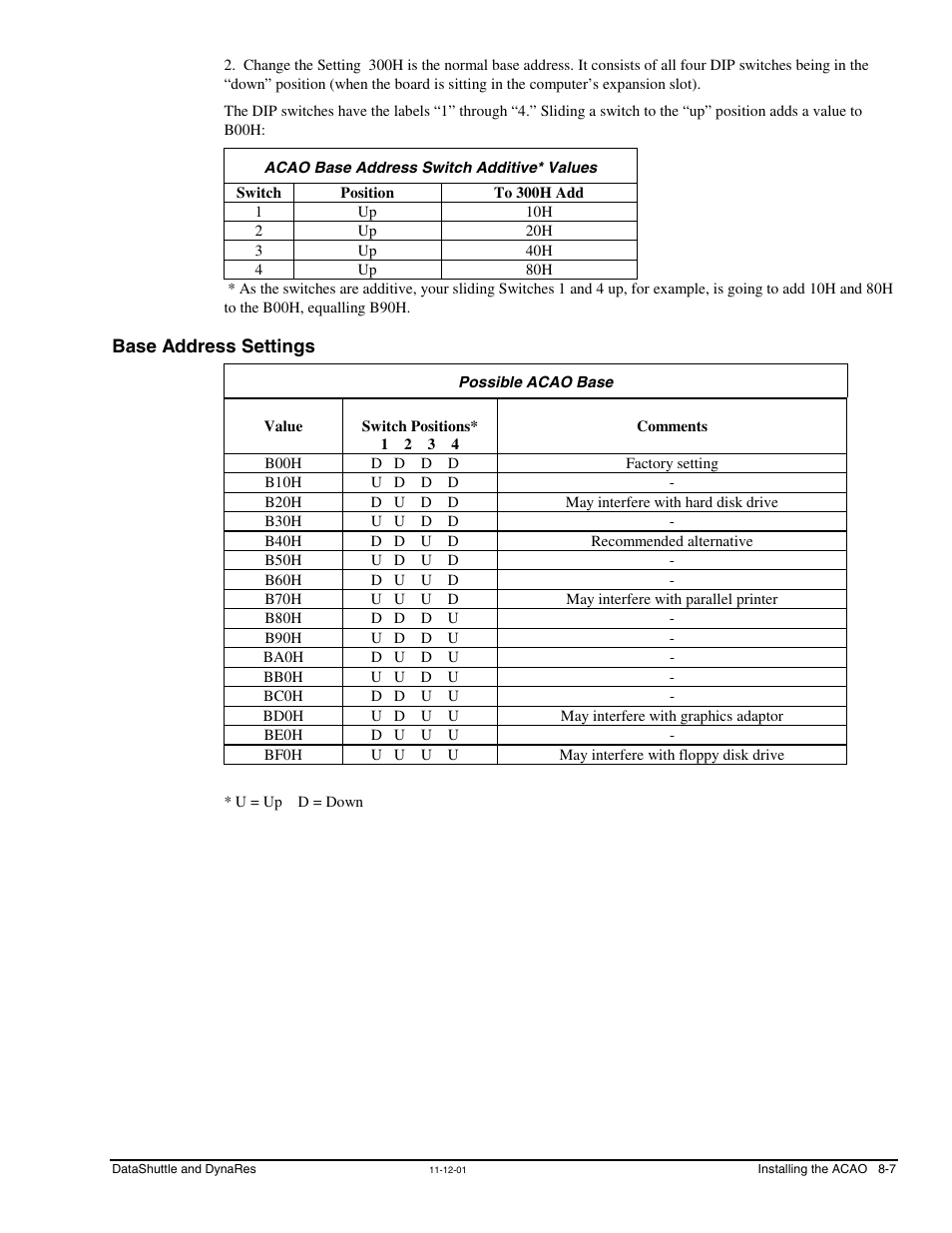 Acao base address switch additive* values, Base address settings, Possible acao base | Measurement Computing DataShuttle User Manual | Page 77 / 126