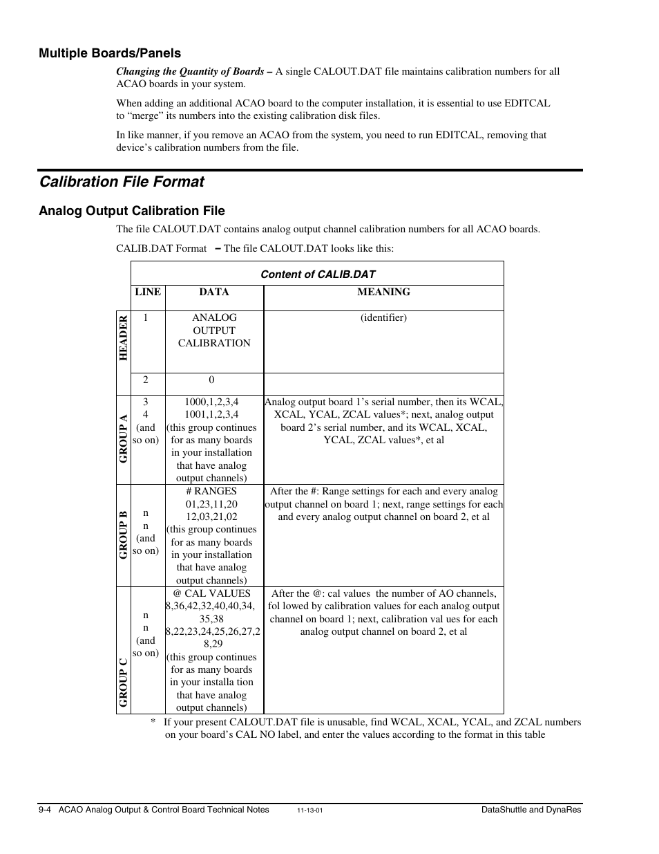 Multiple boards/panels, Calibration file format, Analog output calibration file | Content of calib.dat | Measurement Computing DataShuttle User Manual | Page 82 / 126