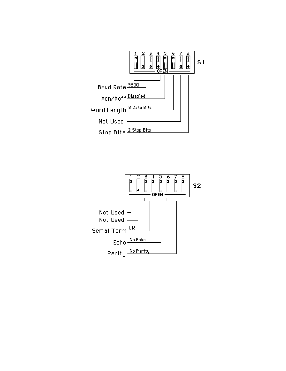 Measurement Computing Digital232 User Manual | Page 10 / 59