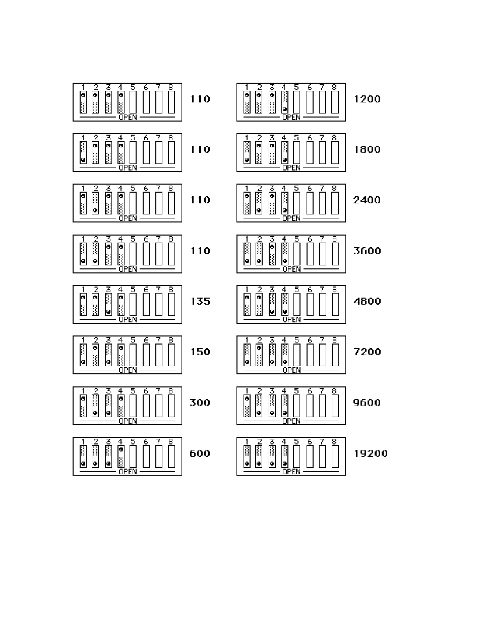 S1 view for serial baud rate selection | Measurement Computing Digital232 User Manual | Page 12 / 59