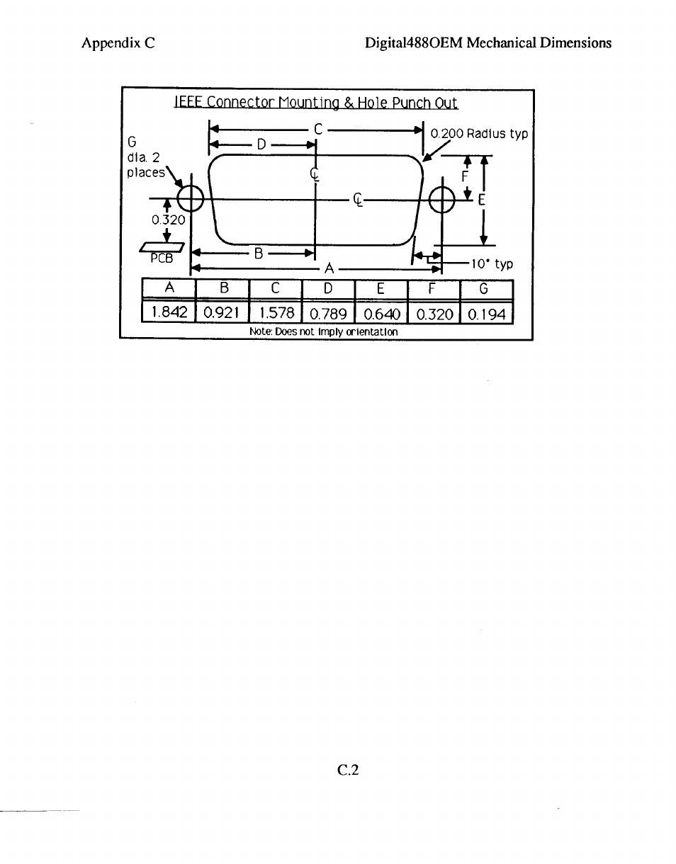 Measurement Computing Digital488 User Manual | Page 83 / 83