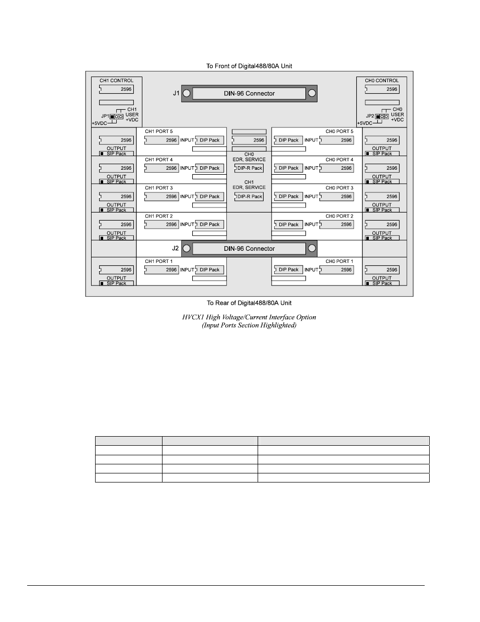 To set up input ports…… 12 | Measurement Computing Digital488/80A User Manual | Page 18 / 106