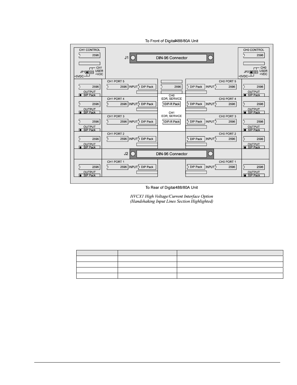 To set up handshaking input lines…… 13 | Measurement Computing Digital488/80A User Manual | Page 19 / 106