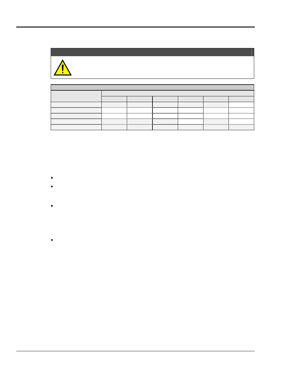 Power-up & programming tests, Power-up & programming tests…… 24, R-up activation…… 24 | Power-up activation caution | Measurement Computing Digital488/80A User Manual | Page 30 / 106