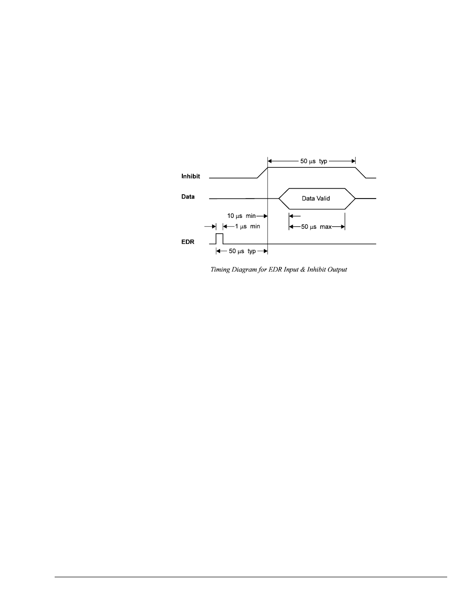 Inhibit (pin 44)…… 31 service (pin 45)…… 31, Pin 46)…… 31, Inhibit (pin 44) | Service (pin 45), External data ready (pin 46) | Measurement Computing Digital488/80A User Manual | Page 37 / 106