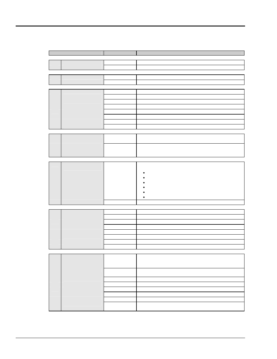 Command summary, Mmand summary…… 44 | Measurement Computing Digital488/80A User Manual | Page 50 / 106