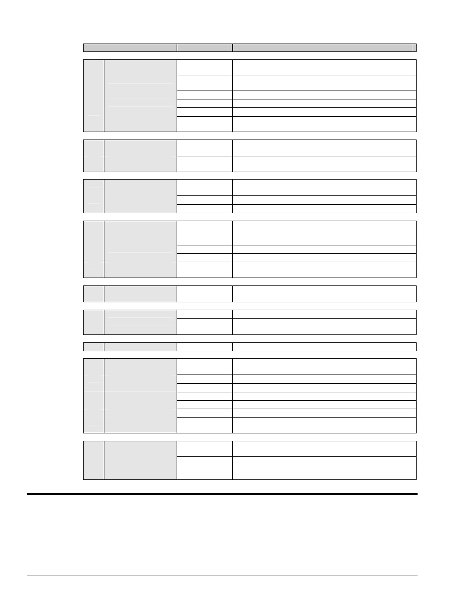 Command reference, Command reference…… 46 | Measurement Computing Digital488/80A User Manual | Page 52 / 106