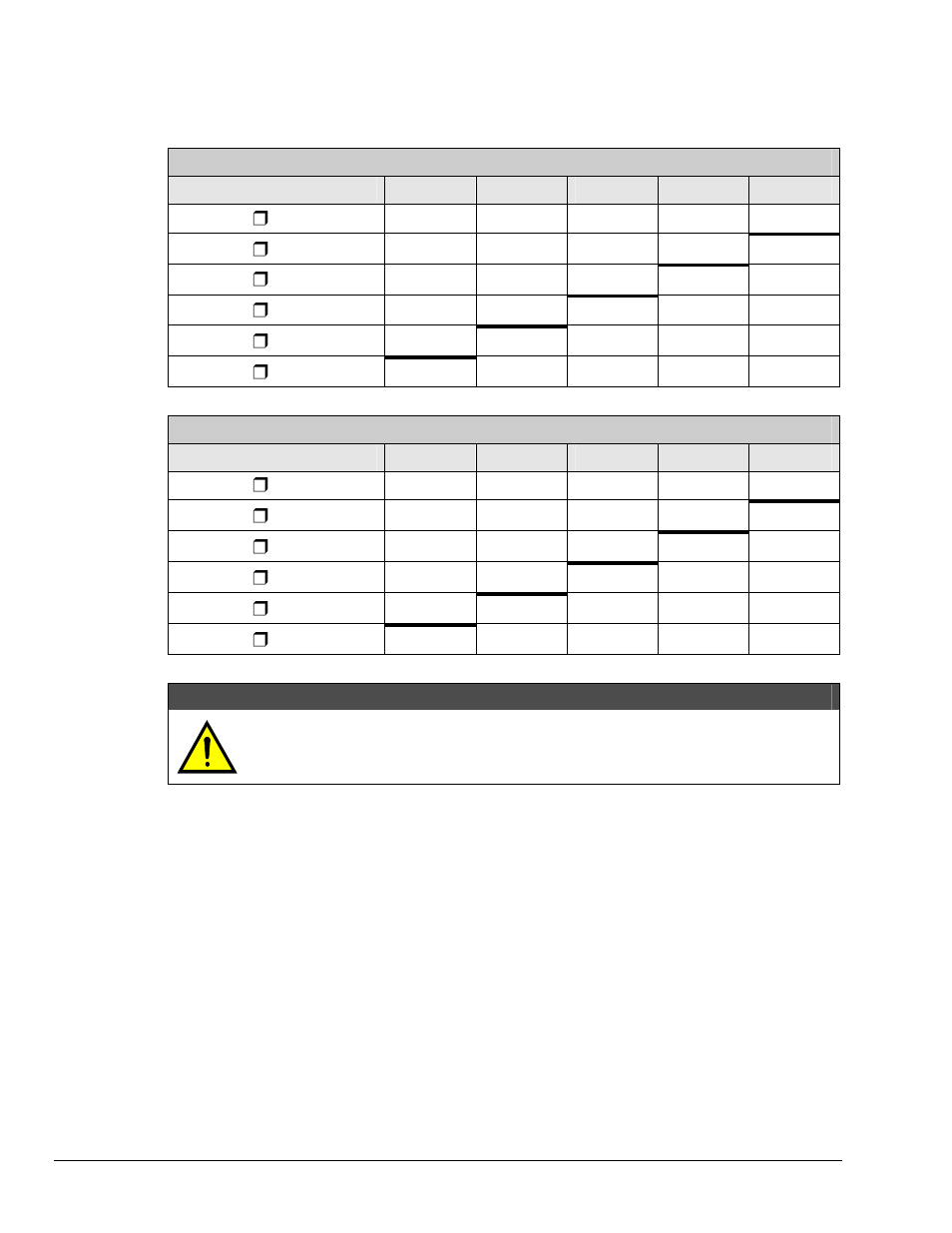 Are setup…… 82, Software setup, Caution | Measurement Computing Digital488/80A User Manual | Page 88 / 106