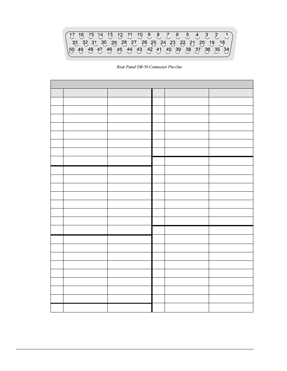 Measurement Computing Digital488/80A User Manual | Page 90 / 106