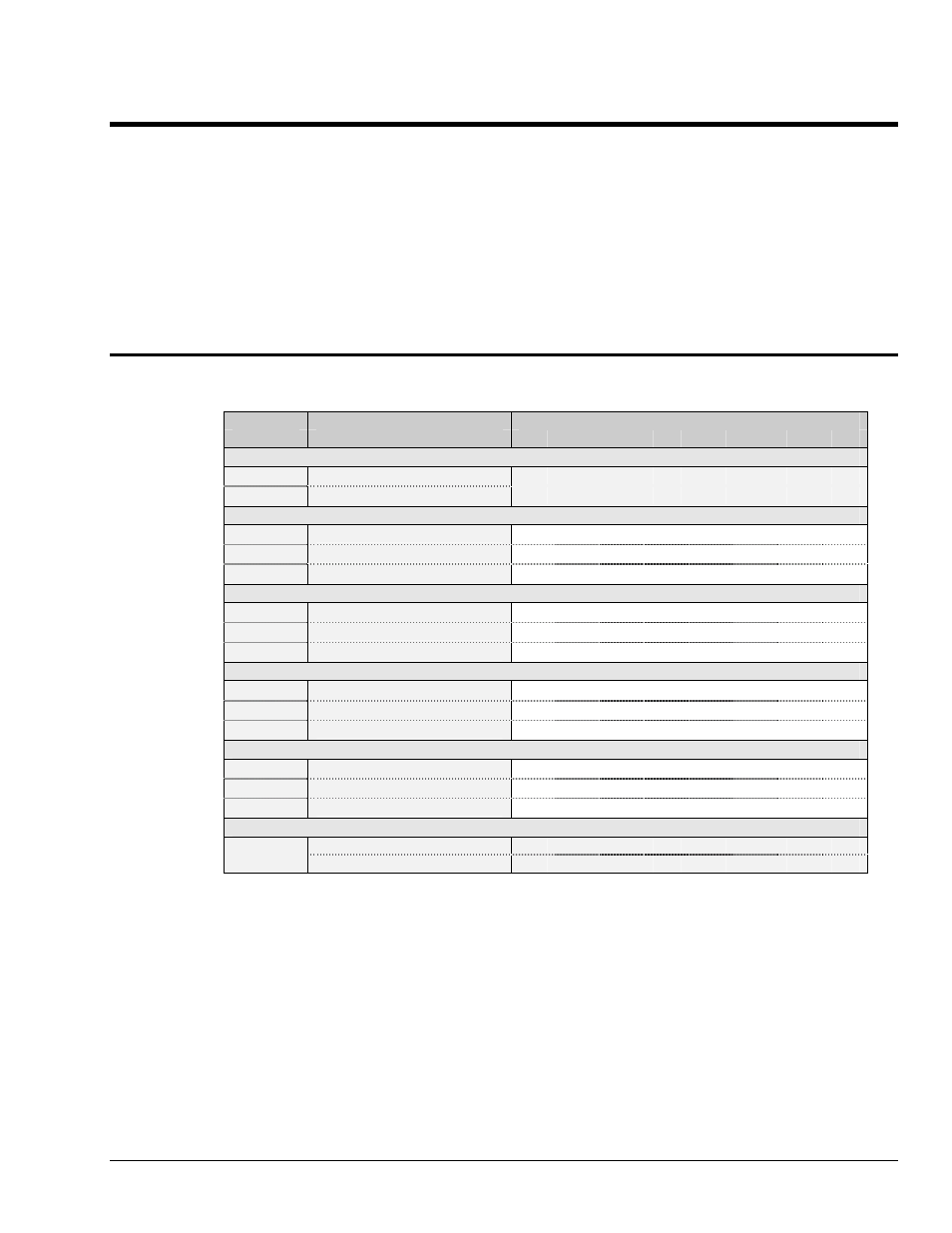 Appendix b b, Ieee 488 bus & serial bus lines, Ieee 488 bus & serial bus lines…… 81 | Measurement Computing Digital488/80A User Manual | Page 91 / 106