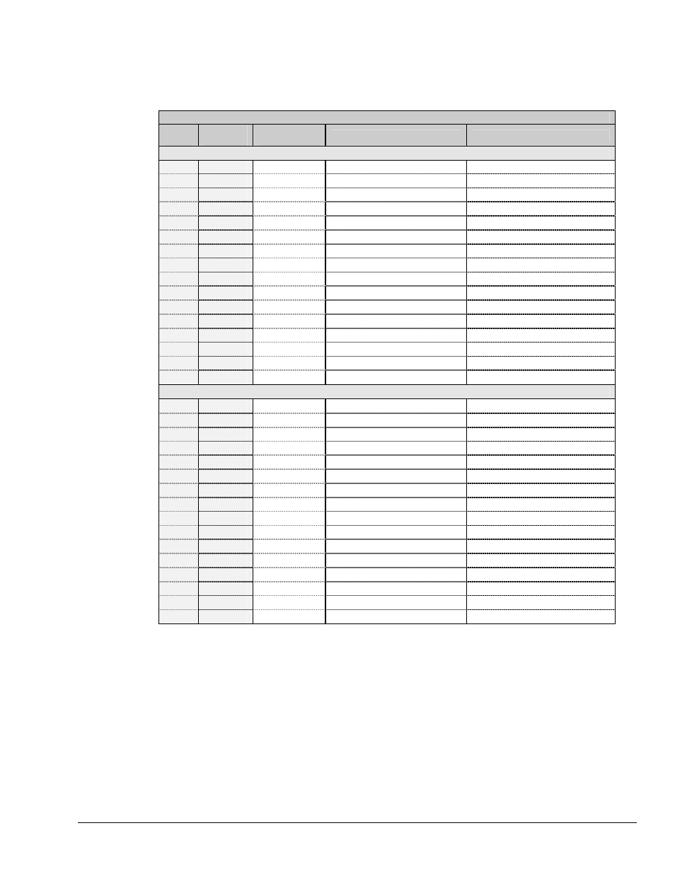 Ascii code details…… 89, Characteristics…… 89, Ucg characteristics…… 89 | Ascii code details | Measurement Computing Digital488/80A User Manual | Page 95 / 106