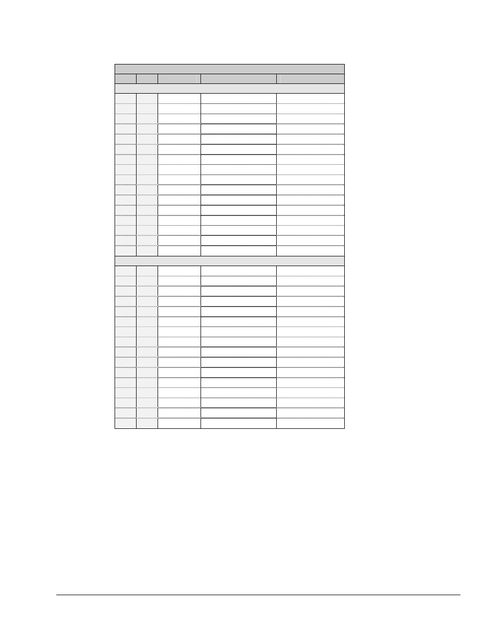 L values 32 to 63 - lag…… 91 | Measurement Computing Digital488/80A User Manual | Page 97 / 106