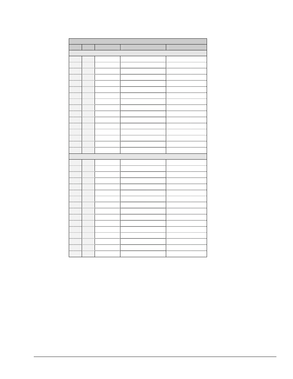 L values 96 to 127 - scg…… 93 | Measurement Computing Digital488/80A User Manual | Page 99 / 106