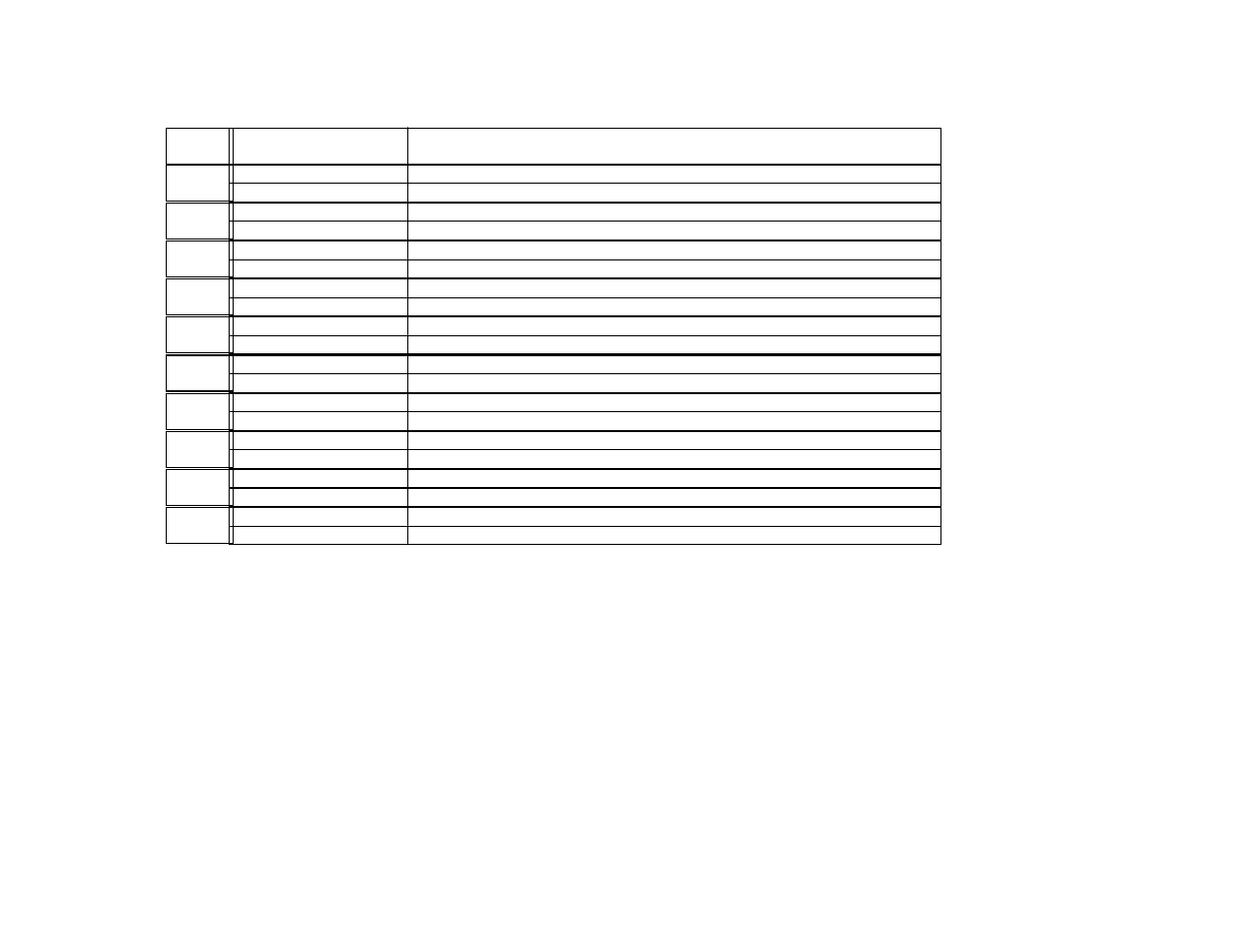 Measurement Computing Extender 488HS Rev.2.0 User Manual | Page 31 / 33