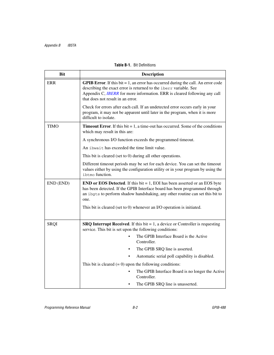 Table b-1. bit definitions | Measurement Computing GPIB-488 User Manual | Page 104 / 116