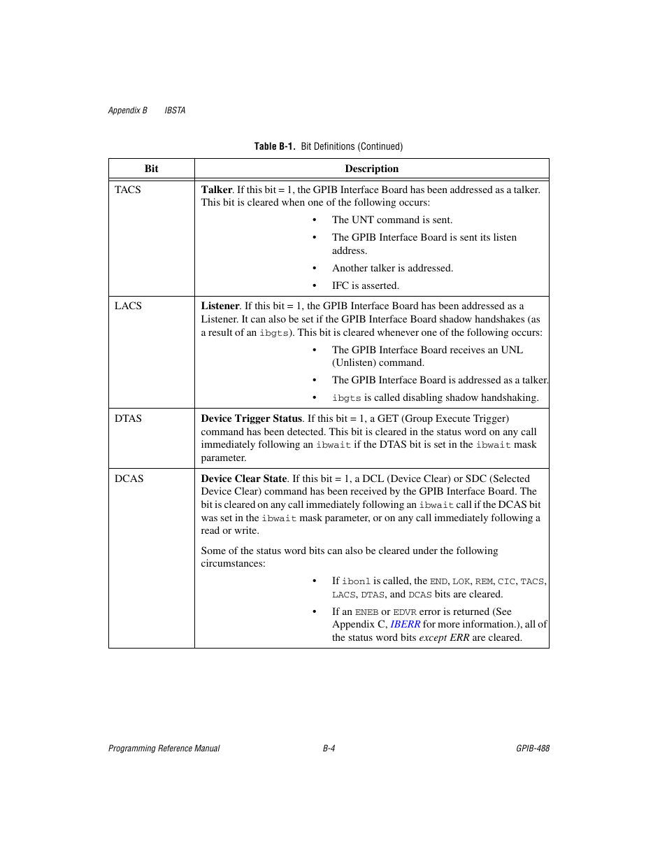 Measurement Computing GPIB-488 User Manual | Page 106 / 116
