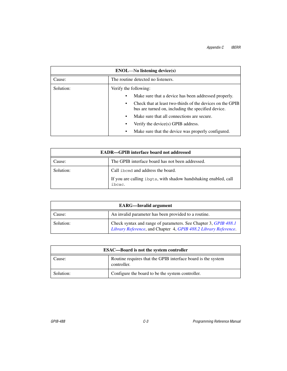 Measurement Computing GPIB-488 User Manual | Page 109 / 116
