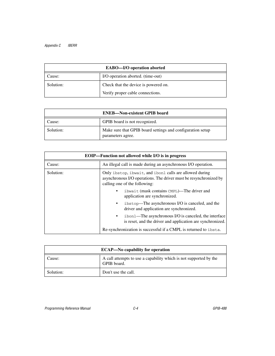 Measurement Computing GPIB-488 User Manual | Page 110 / 116
