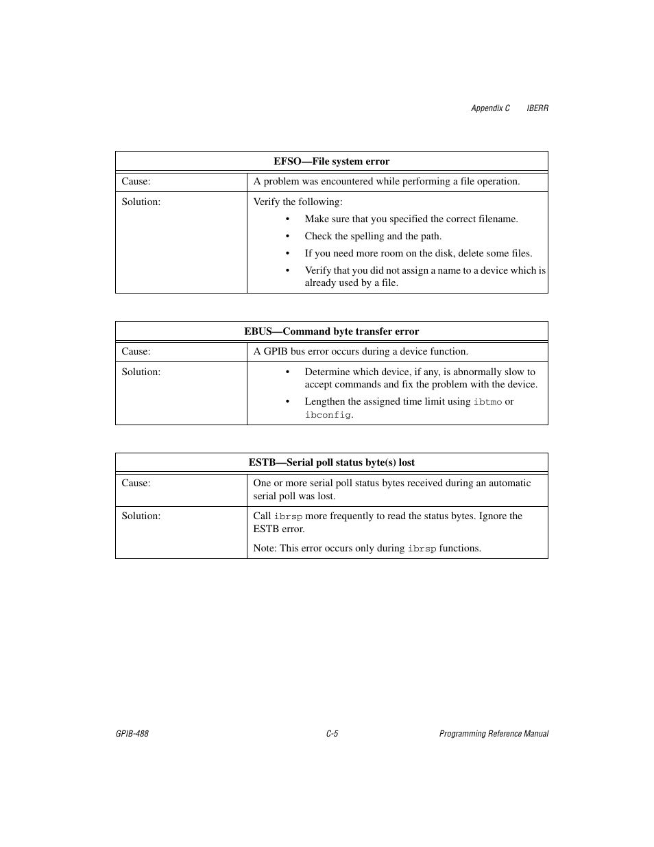 Measurement Computing GPIB-488 User Manual | Page 111 / 116