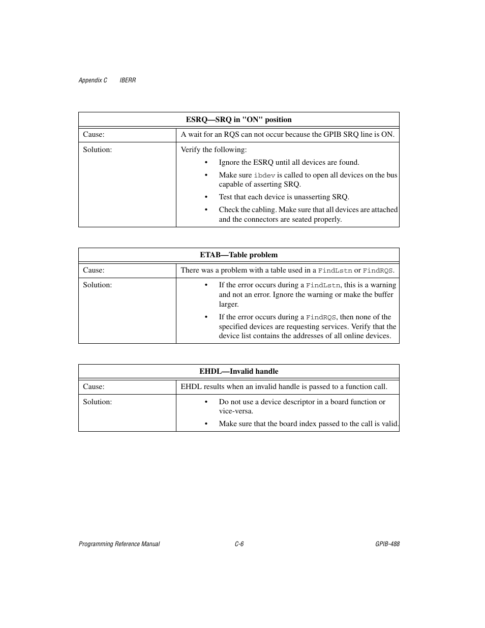 Measurement Computing GPIB-488 User Manual | Page 112 / 116