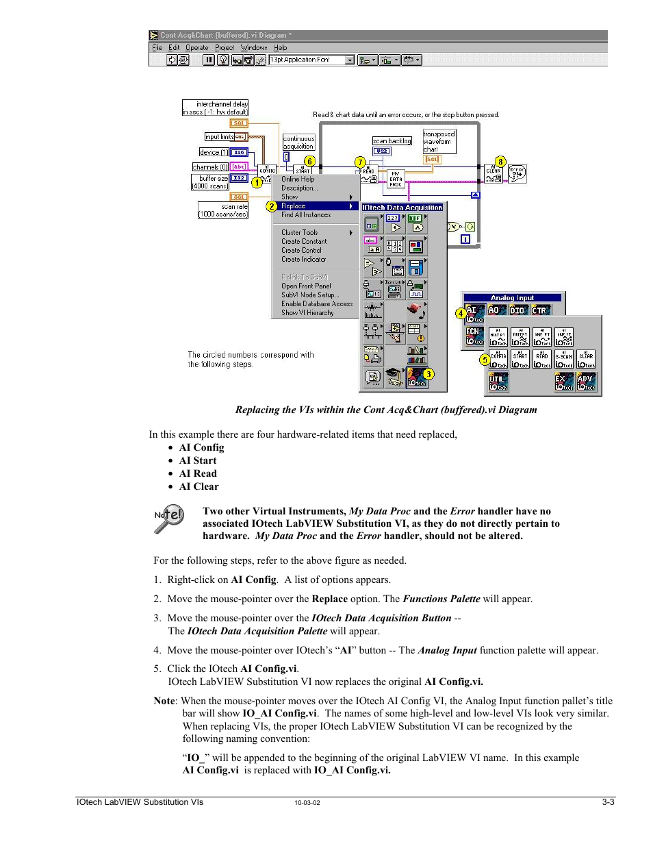 Measurement Computing LabVIEW Rev.3.0 User Manual | Page 13 / 18