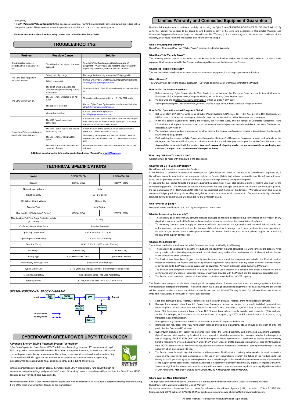 Troubleshooting | CyberPower Systems AVR CP100PFCLCD User Manual | Page 2 / 2