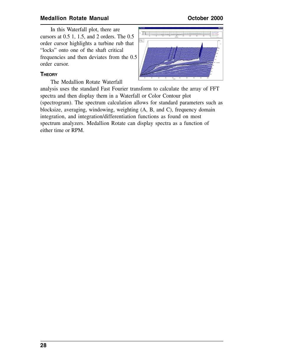 Theory, Heory | Measurement Computing Medallion Rotate rev.2.3 User Manual | Page 28 / 52