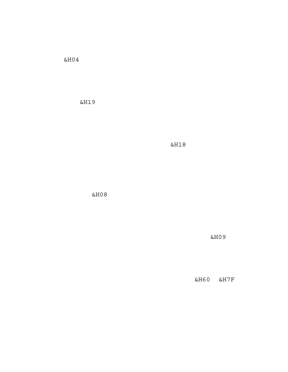 8 selected device clear, 9 serial poll disable, 10 serial poll enable | 11 group execute trigger, 12 take control, 13 secondary command group | Measurement Computing Micro 488/EX rev.2.1 User Manual | Page 191 / 218