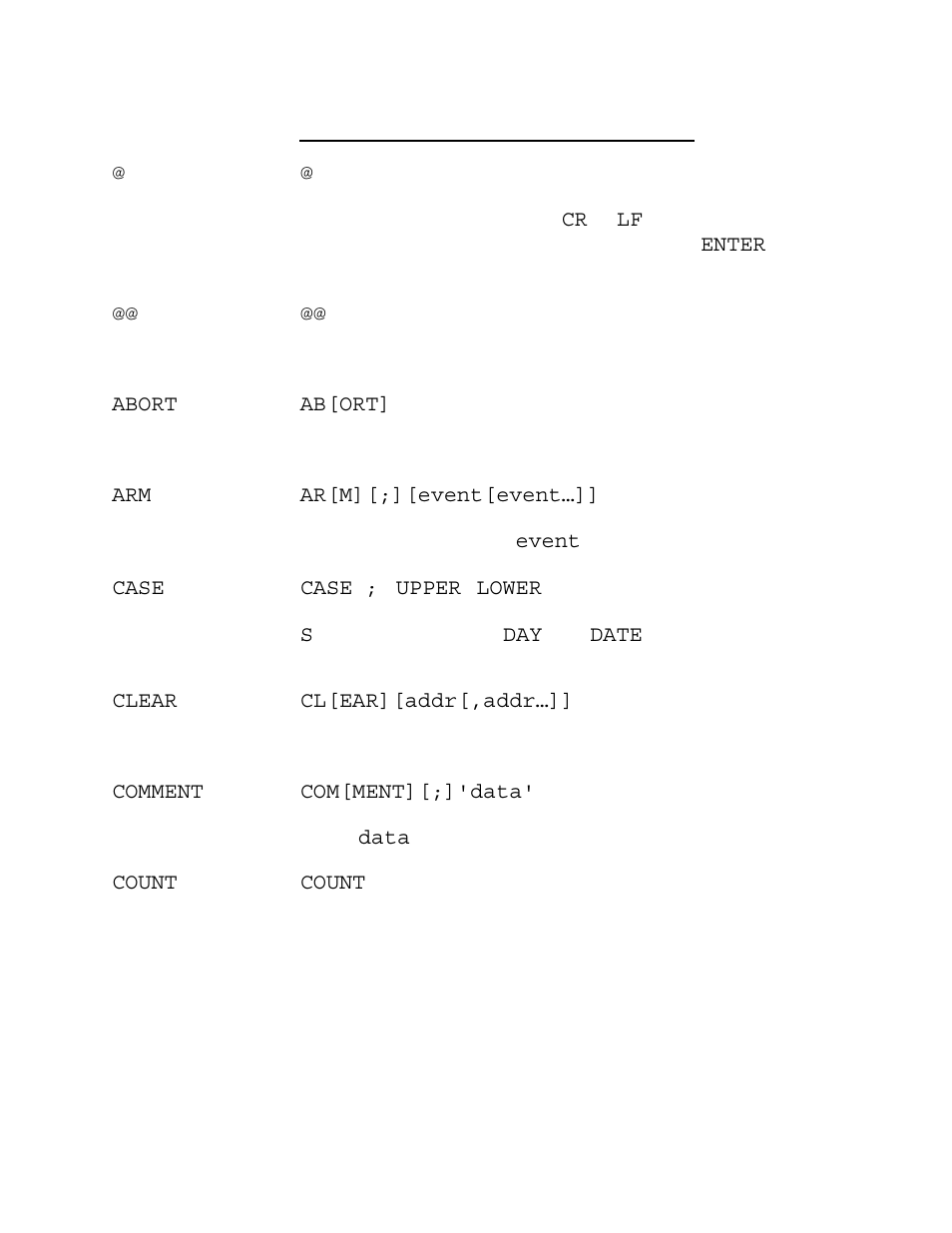 Appendix a-micro488/ex command summary, Micro488/ex command summary | Measurement Computing Micro 488/EX rev.2.1 User Manual | Page 201 / 218