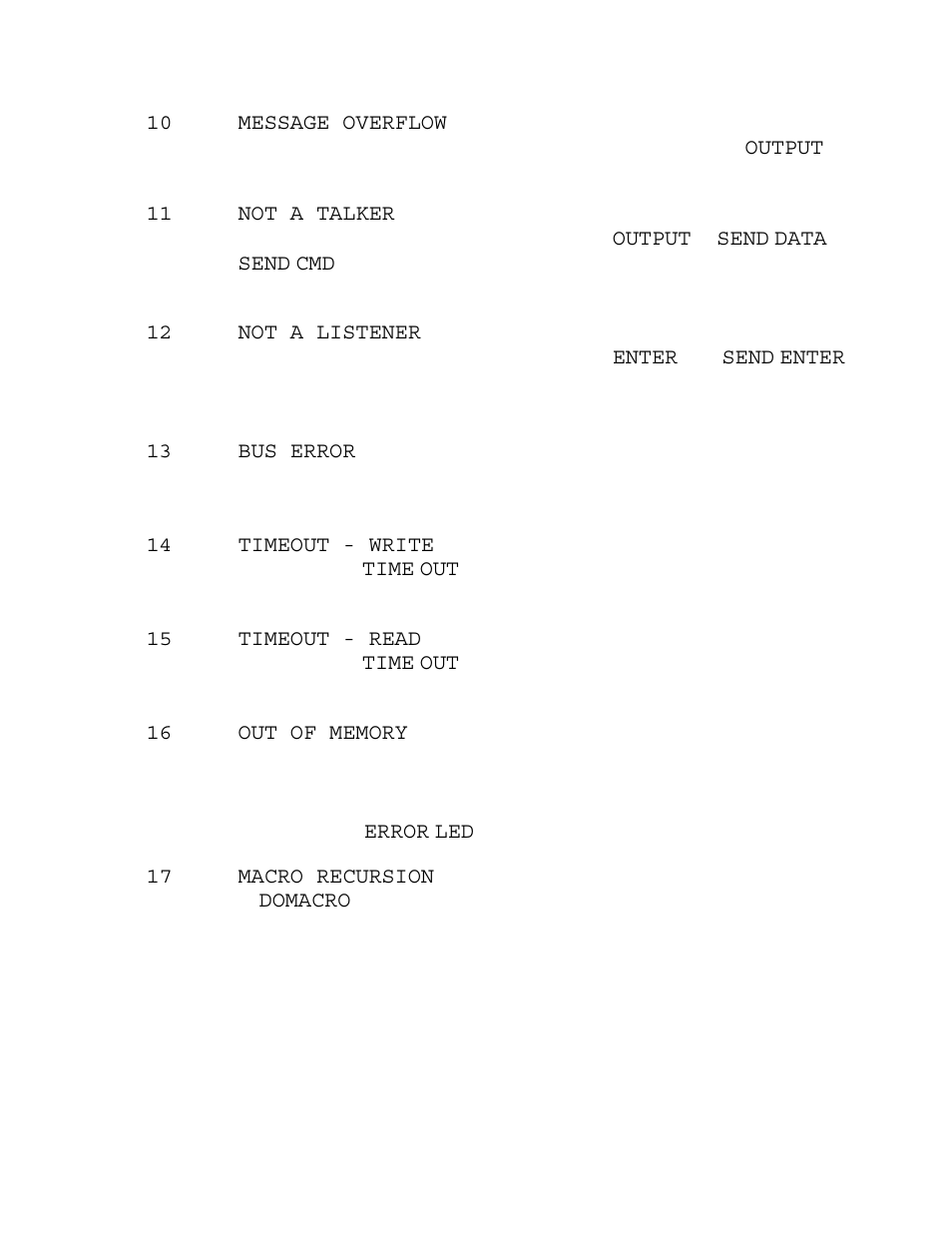 Measurement Computing Micro 488/EX rev.2.1 User Manual | Page 210 / 218