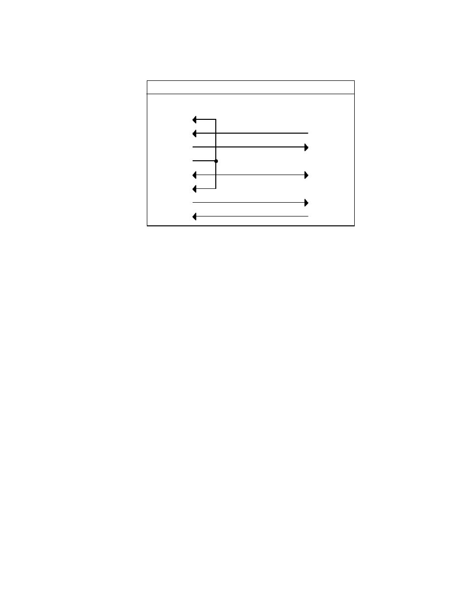 9 general operation | Measurement Computing Micro 488/EX rev.2.1 User Manual | Page 32 / 218
