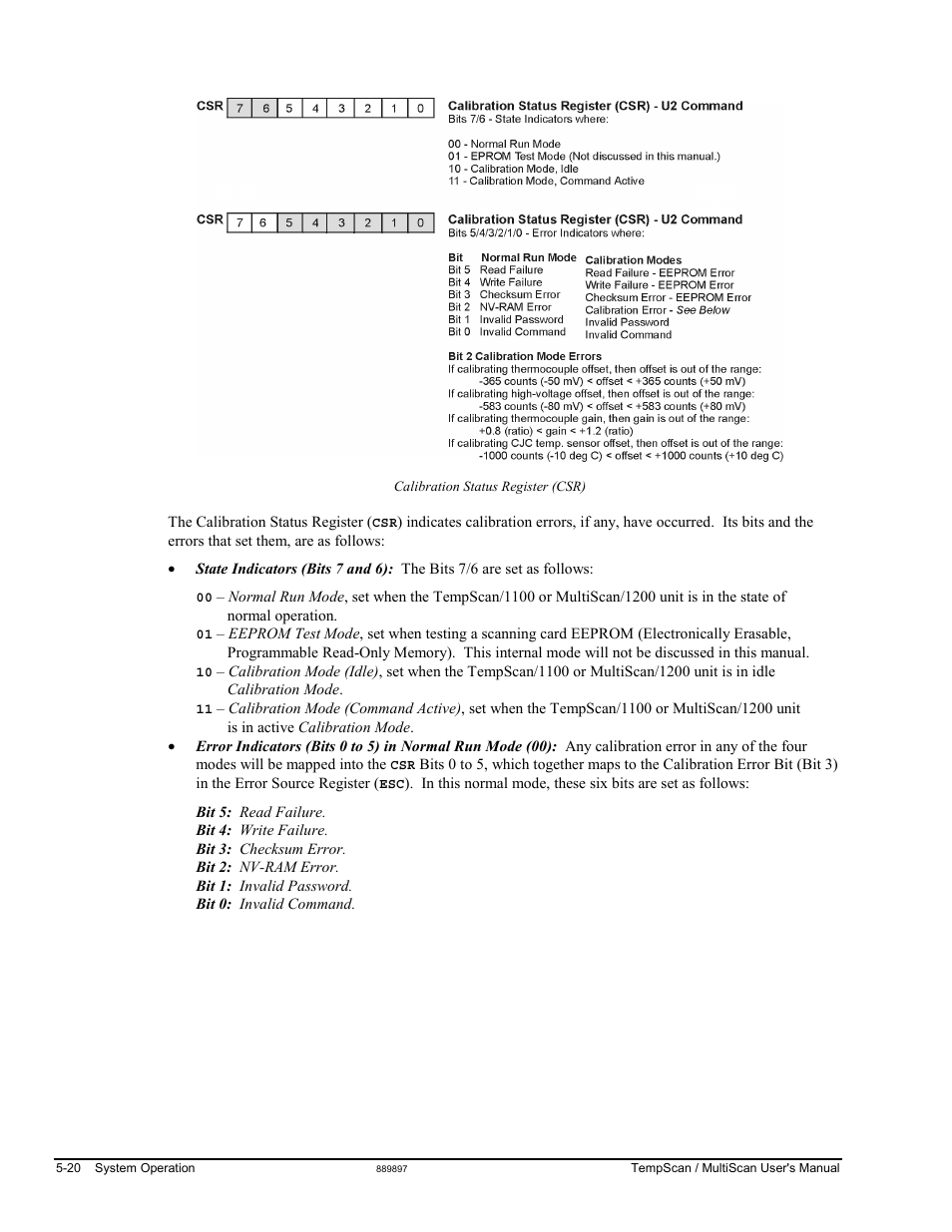 Measurement Computing TempScan/1100 User Manual | Page 110 / 306