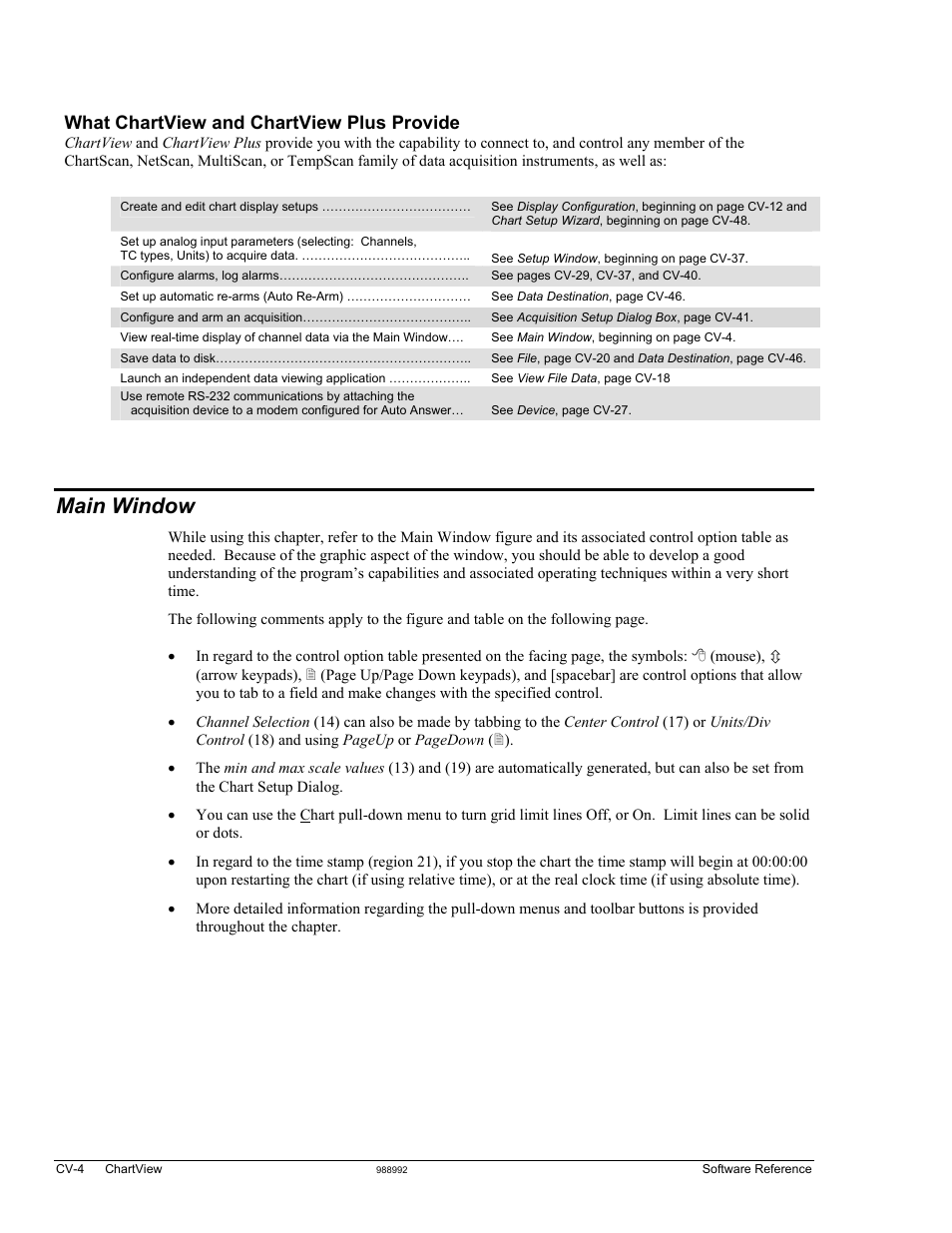 Main window, Channel information region ……cv-6, What chartview and chartview plus provide | Measurement Computing TempScan/1100 User Manual | Page 136 / 306