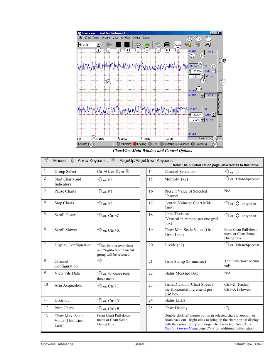 Measurement Computing TempScan/1100 User Manual | Page 137 / 306