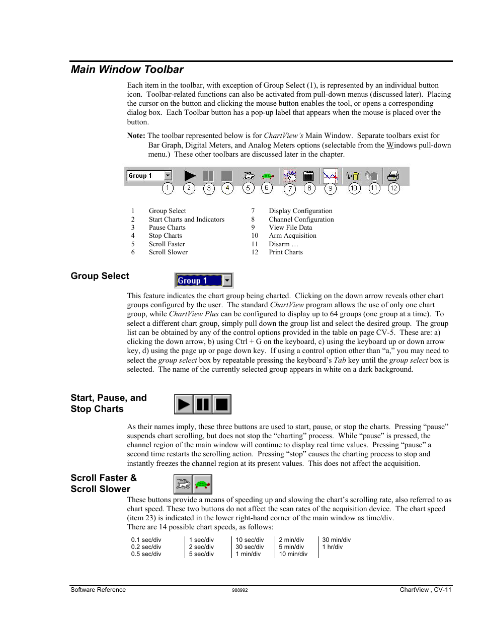Main window toolbar, Group select ……cv-11, Group select | Start, pause, and stop charts, Scroll faster & scroll slower | Measurement Computing TempScan/1100 User Manual | Page 143 / 306