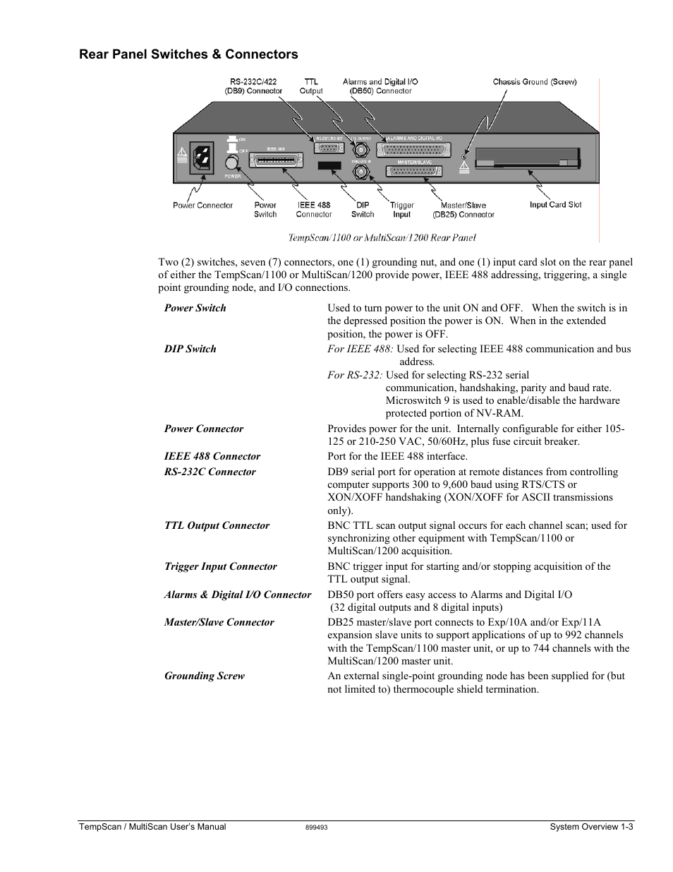 Rear panel switches & connectors | Measurement Computing TempScan/1100 User Manual | Page 17 / 306
