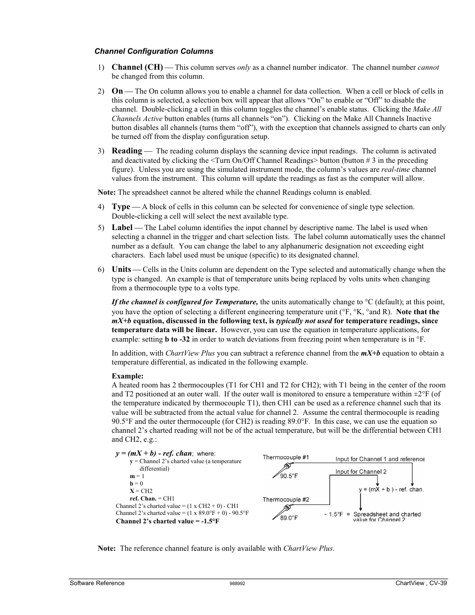 Measurement Computing TempScan/1100 User Manual | Page 171 / 306