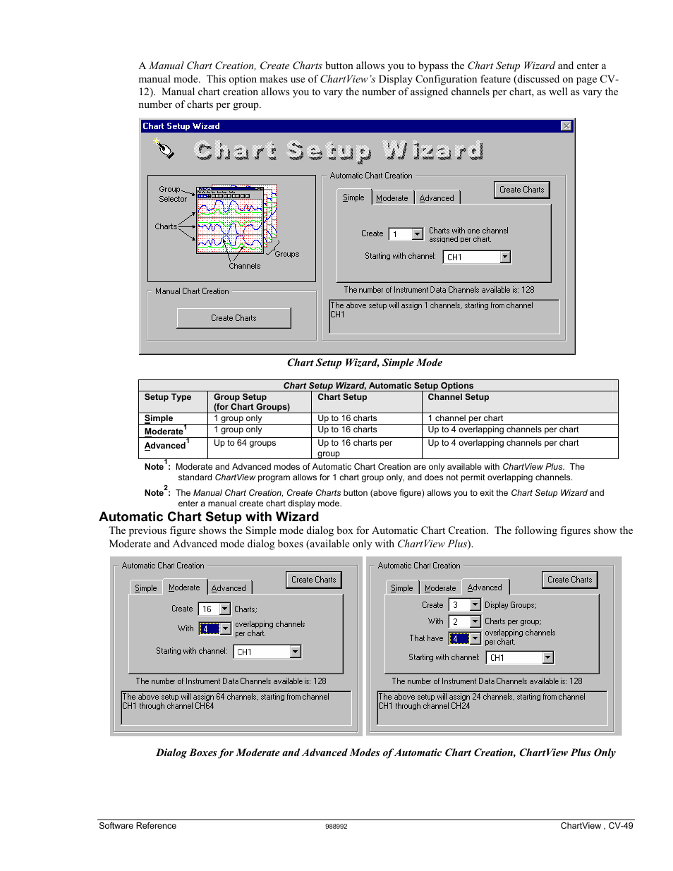 Automatic chart setup with wizard | Measurement Computing TempScan/1100 User Manual | Page 181 / 306