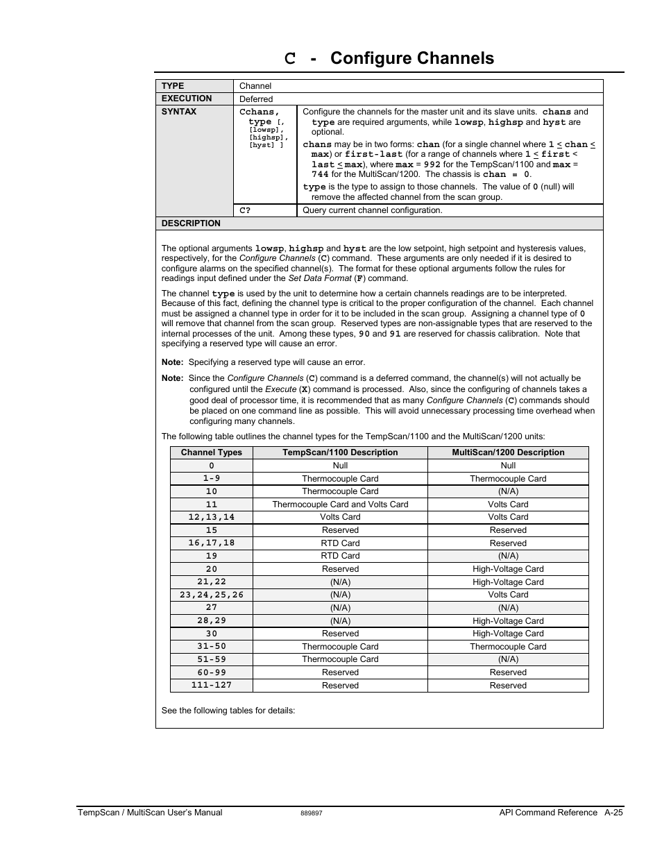 Configure channels | Measurement Computing TempScan/1100 User Manual | Page 221 / 306