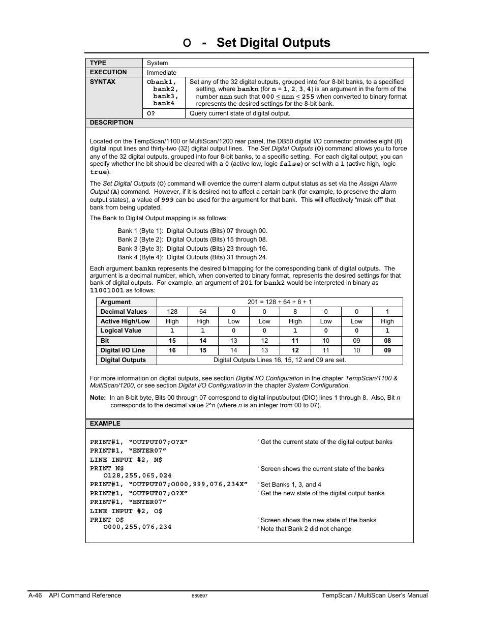 Set digital outputs | Measurement Computing TempScan/1100 User Manual | Page 242 / 306