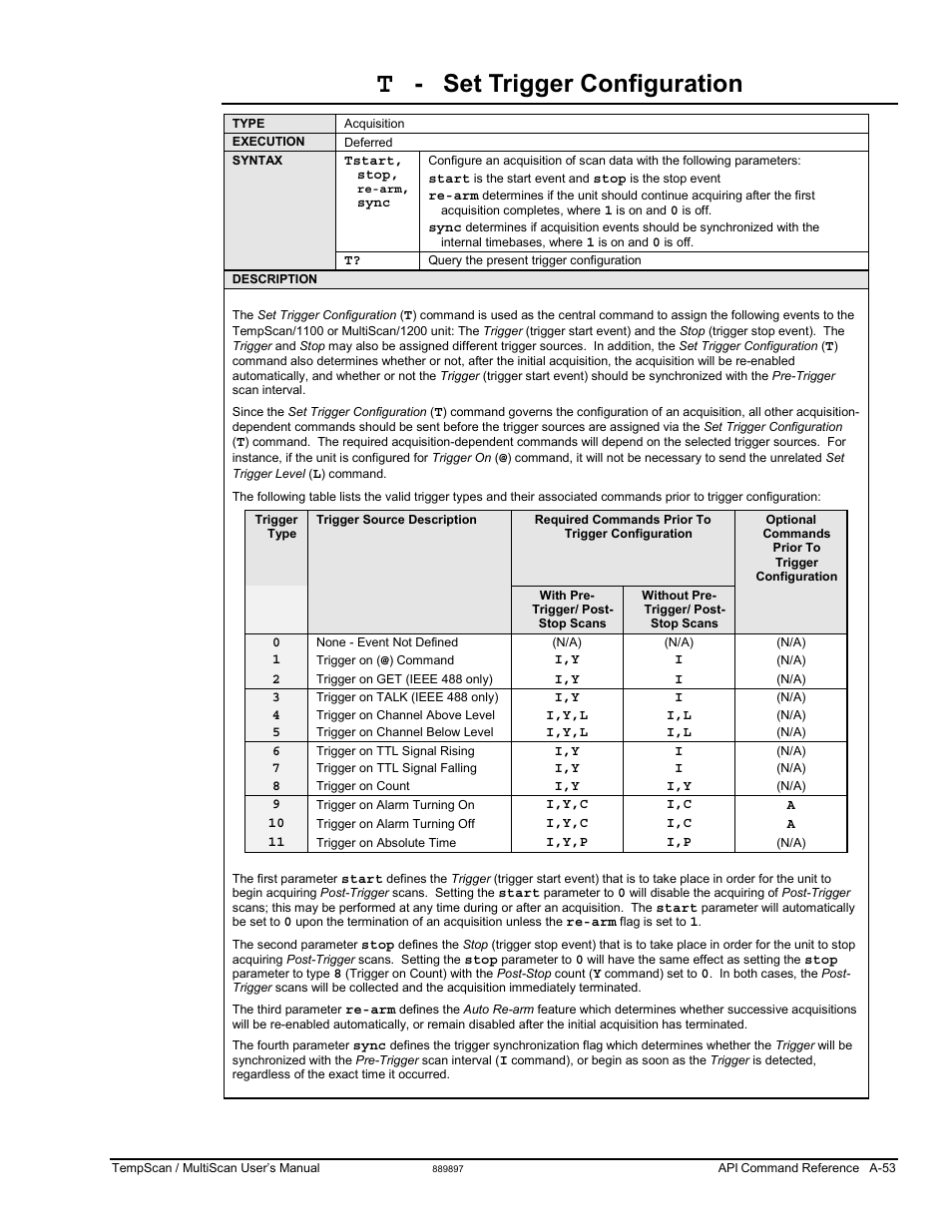 Set trigger configuration | Measurement Computing TempScan/1100 User Manual | Page 249 / 306