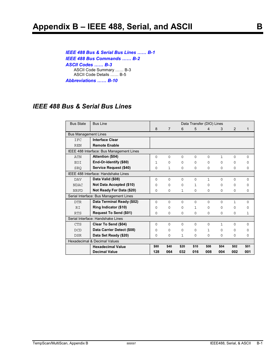 Appendix b – ieee 488, serial, and ascii b, Ieee 488 bus & serial bus lines, Appendix b – ieee488, serial, and ascii | Appendix b – ieee 488, serial, and ascii | Measurement Computing TempScan/1100 User Manual | Page 259 / 306