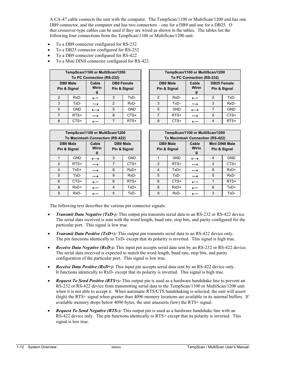 Measurement Computing TempScan/1100 User Manual | Page 26 / 306