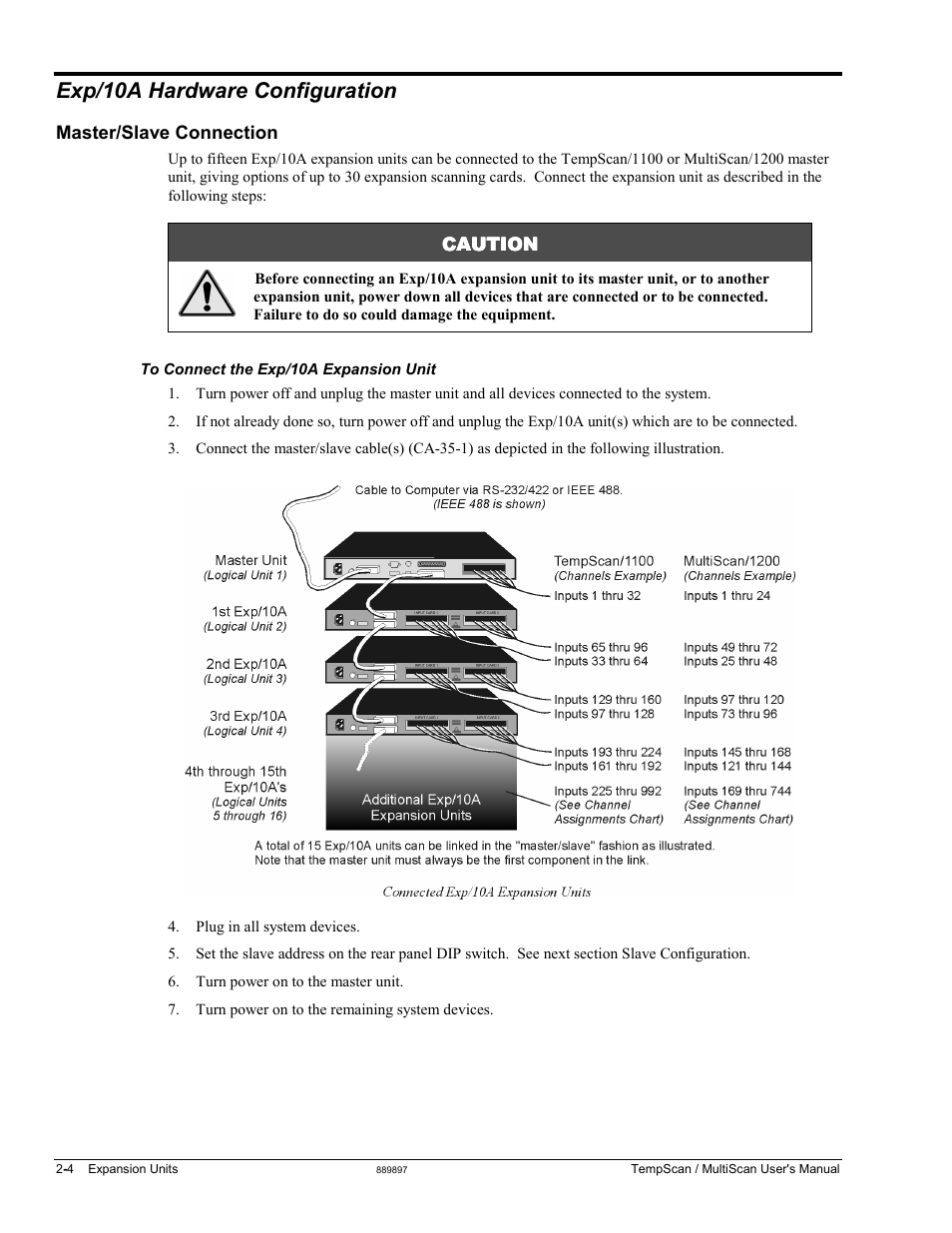 Exp/10a hardware configuration, Master/slave connection, Caution | Measurement Computing TempScan/1100 User Manual | Page 40 / 306