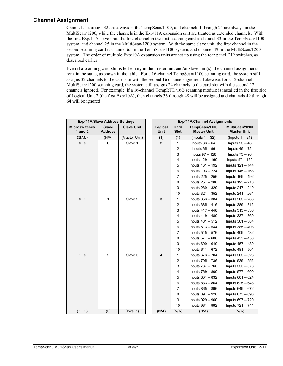 Channel assignment | Measurement Computing TempScan/1100 User Manual | Page 47 / 306