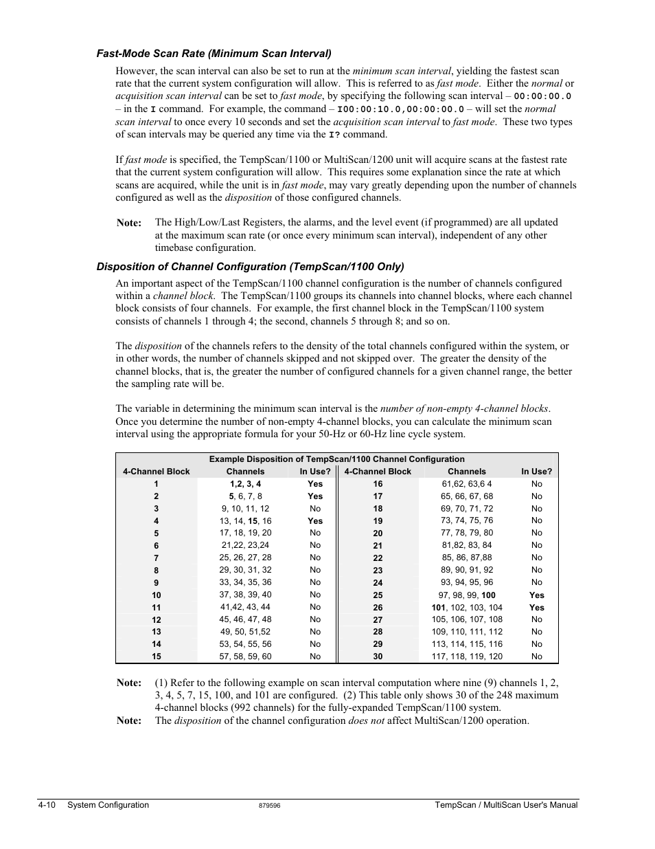 Measurement Computing TempScan/1100 User Manual | Page 68 / 306