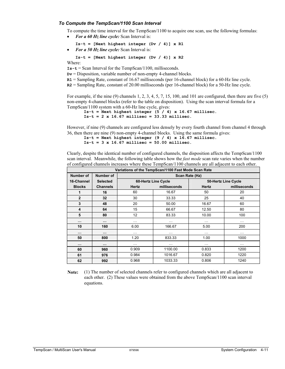 Measurement Computing TempScan/1100 User Manual | Page 69 / 306